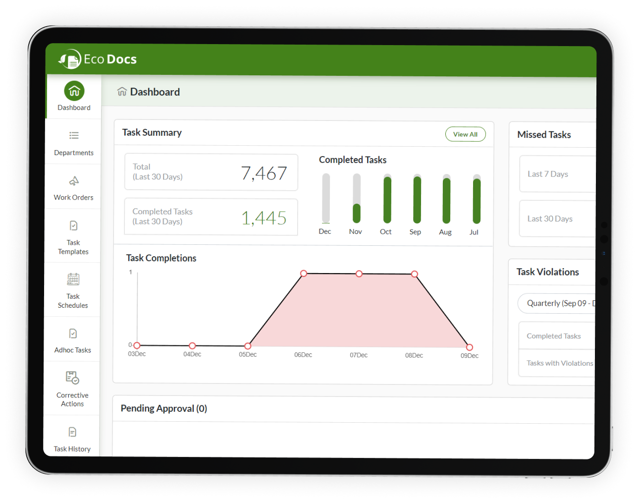 FSIS EIAO-compatible assessment tool enhances food safety inspections