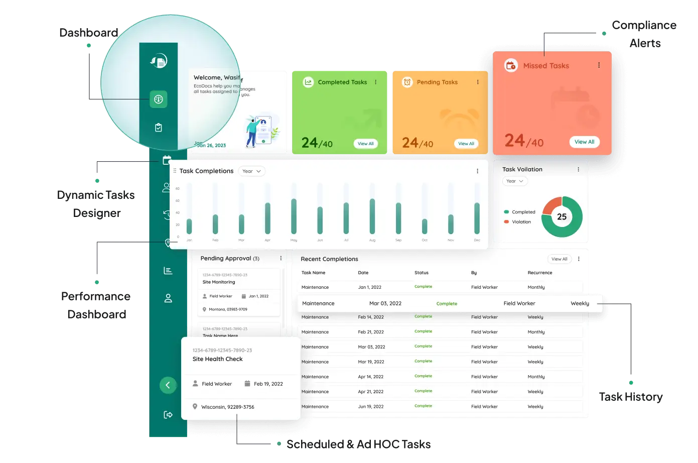 Our Custom Crop Management Software Solution Dashboard