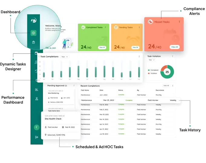 ecodocs-chart1-mobile