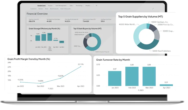 ERP for agriculture by folio3 AgTech
