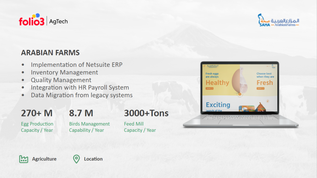 case study of Arabian farm