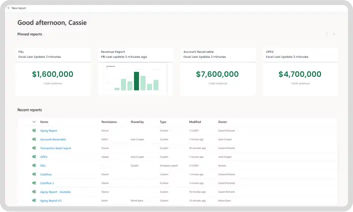 Farm Reporting Dashboard