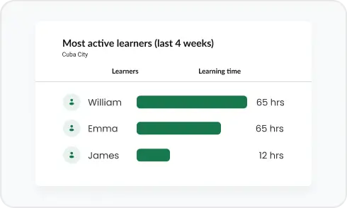 Work Offline Anytime, Anywhere