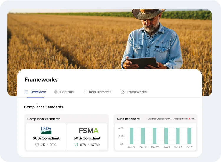 image showcasing how crop scouting & health monitoring works