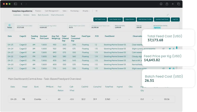 dashboard screen showcasing feed management activities