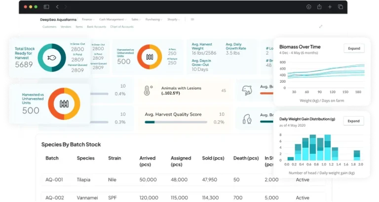 aquaculture hatchery management