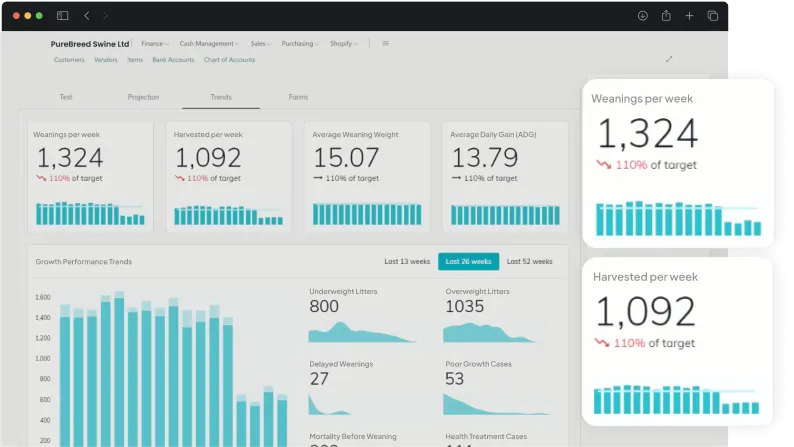 screen showcasing weaning or harvesting activities