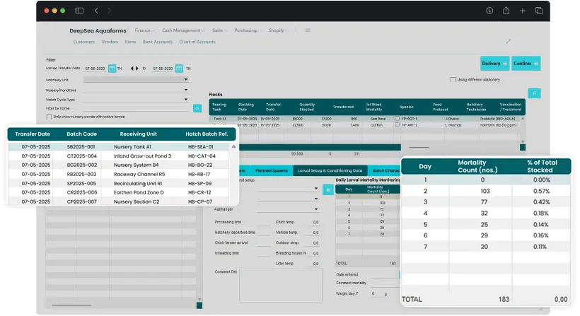 dashboard screen showcasing hatchery management activities