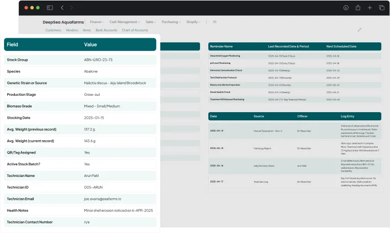 dashboard screen showcasing health & environmental management activities
