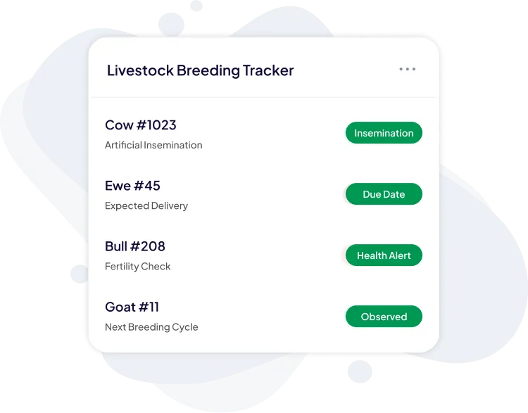 image of reproduction & breeding activities works