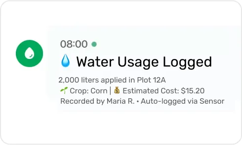 image of Resource Usage Logs
