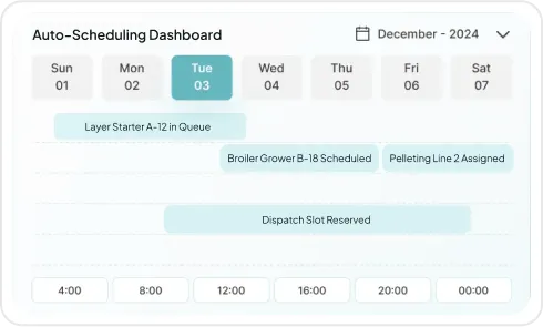 Image of Auto-Scheduled Production