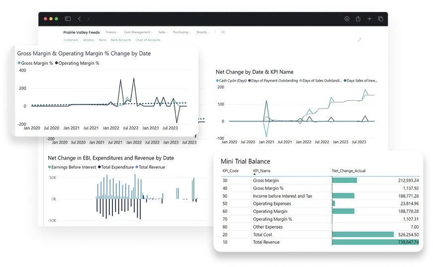 dashboard screen of financial management
