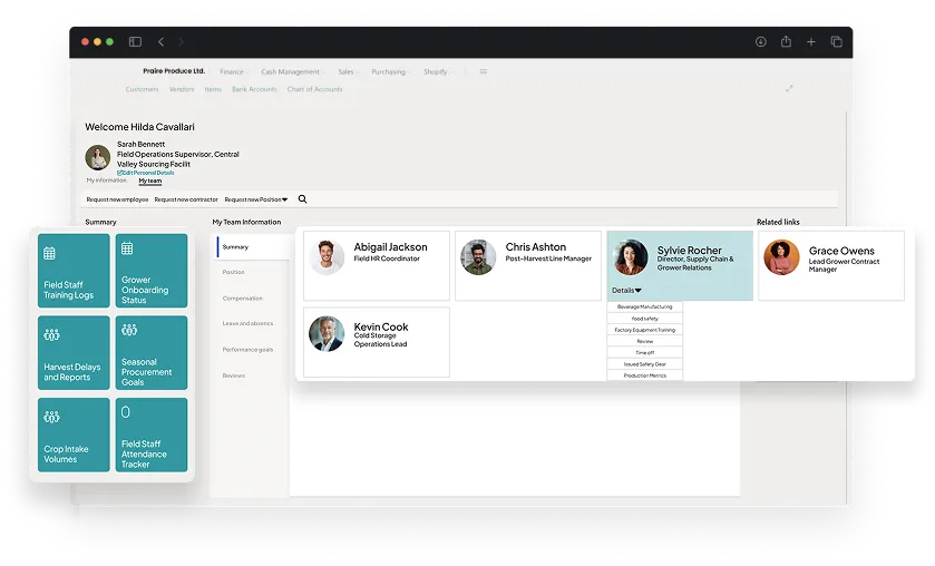 image showcasing activities in human resource management