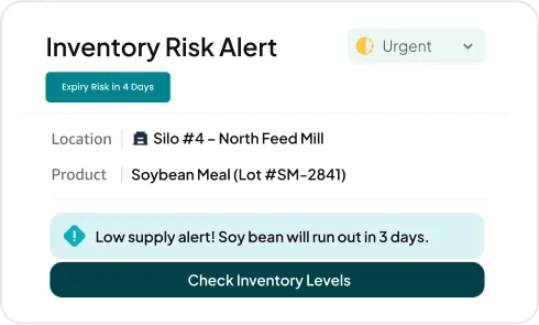 Image of Mill-Wise Margin Dashboard