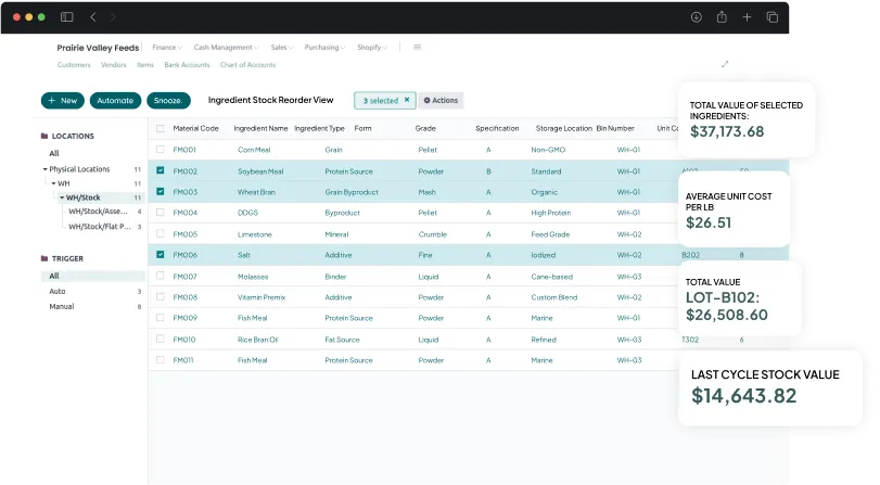 dashboard screen of inventory management