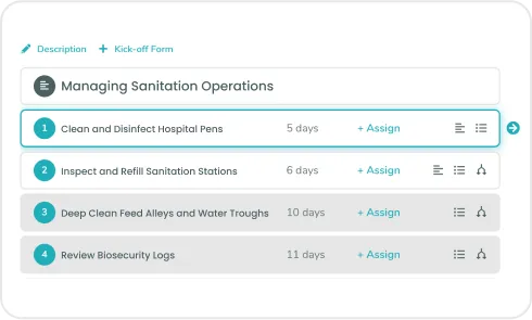 Image of Biosecurity Protocol Management