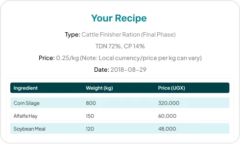 image of Feed Inventory Tracking