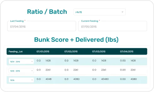 Image of Feed Bunk Management