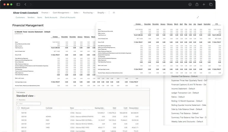 dashboard screen showcasing activities financial Management