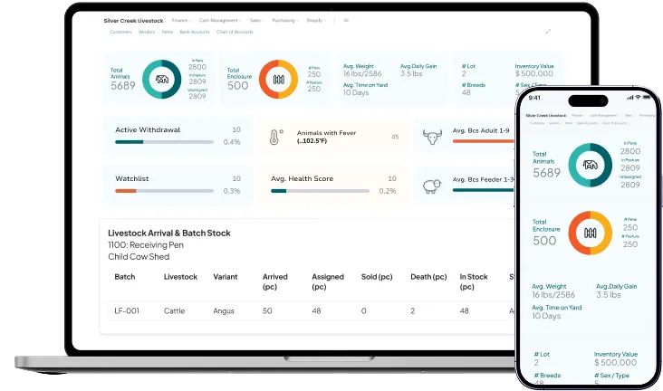 dashboard screen of cattle movement operation