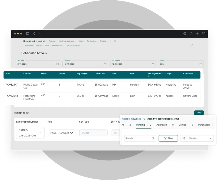 dashboard screen of smarter feedlot procurement