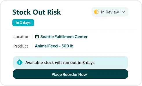 image of Inventory-Linked Ordering