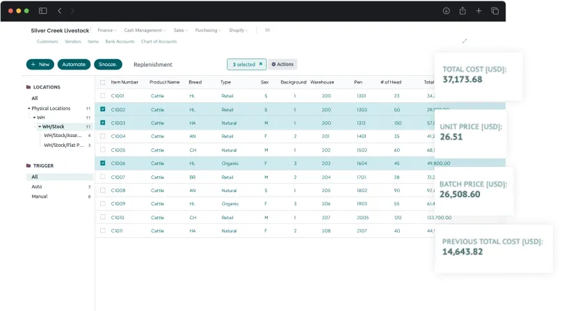 image showcasing inventory management activities