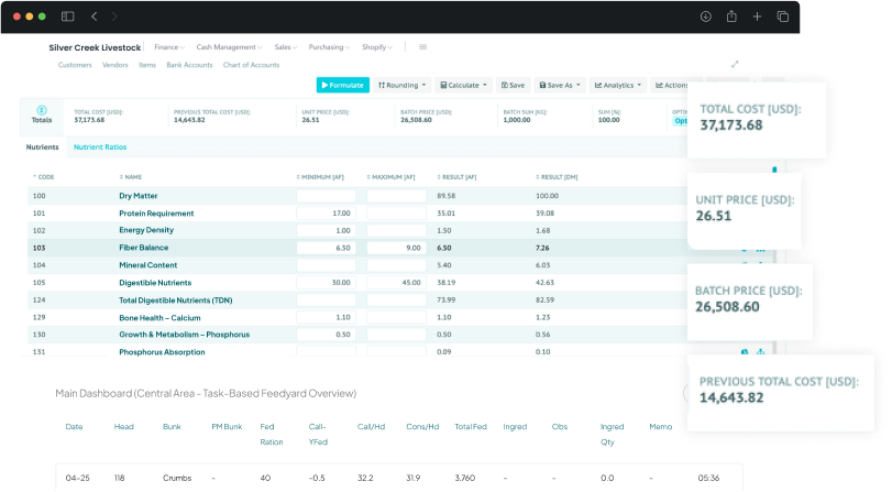 dashboard screen showcasing activities in nutrition & health