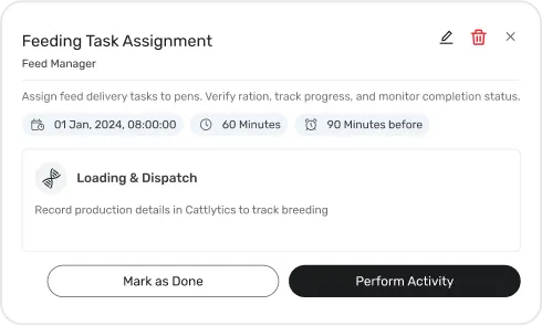 image of User Roles & Task Management