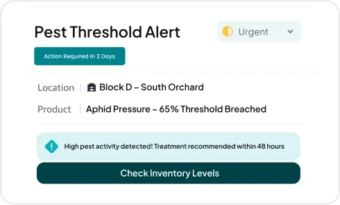 Image of Alerts & Notifications