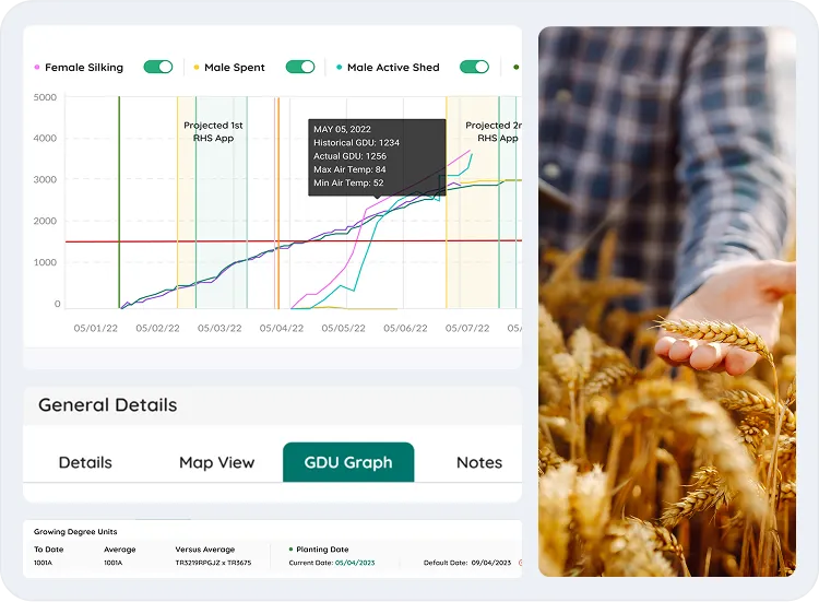 image of crop planning and scheduling
