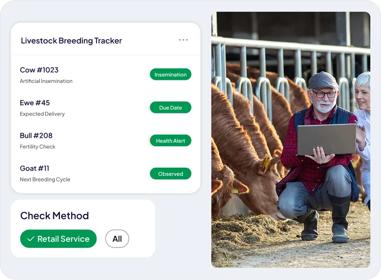 image showcasing activities in breeding management