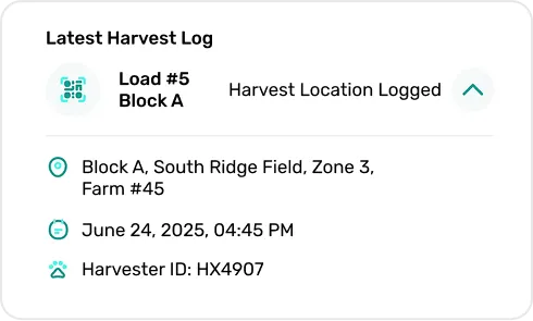 image of Crop Planning & Scheduling