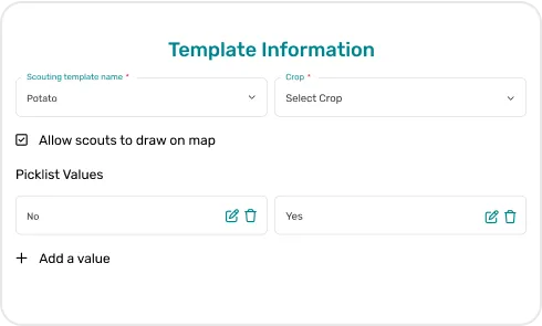 Image of Zone-Based Field Management