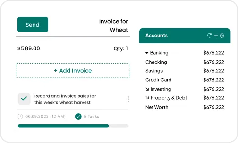 Image of Financial Management