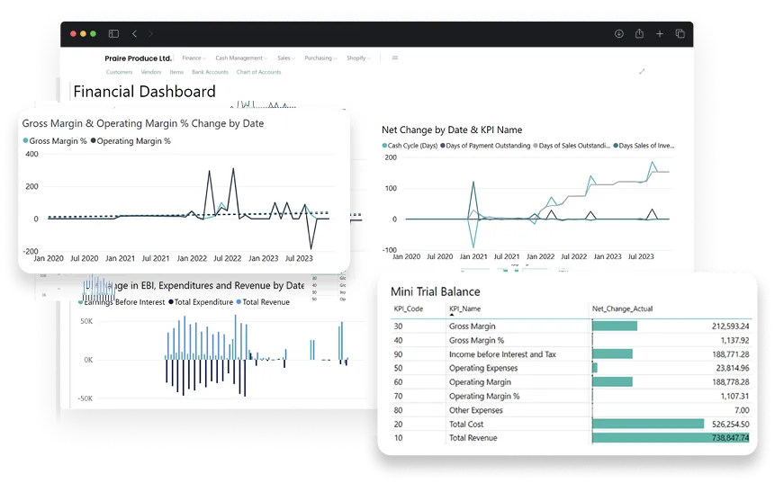 dashboard screen for activities in financial management