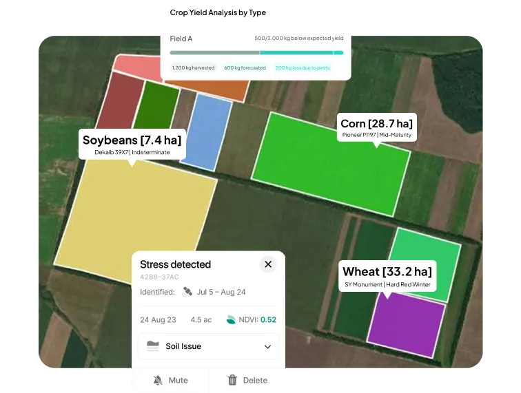 image showcasing the row crop management operations