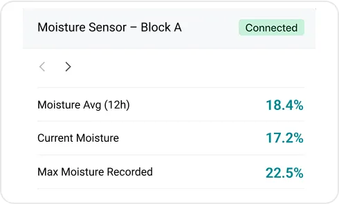image of Moisture Sensor Integration