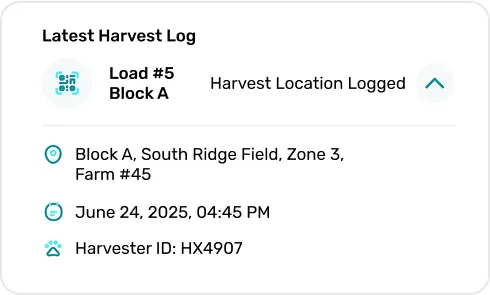 image of Geo-Tagged Harvest Logging