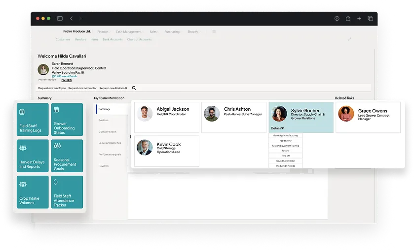 dashboard screen for activities in human resource management