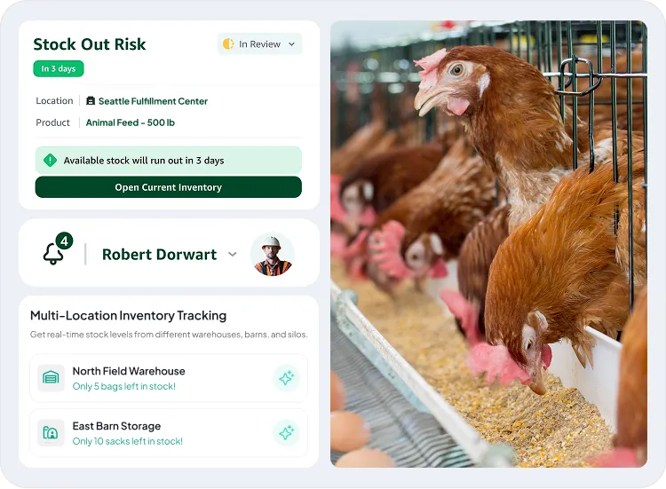 image showcasing activities in inventory management