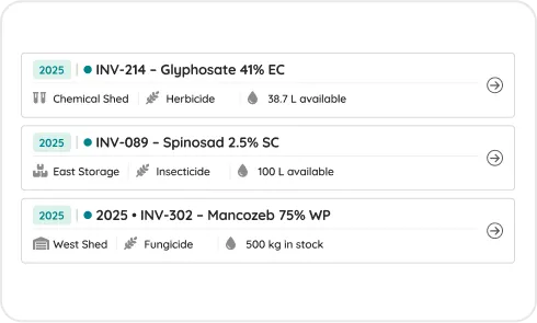 image of Inventory Management