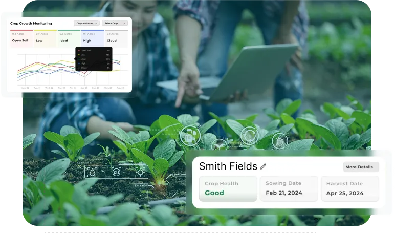 image showcasing activities in breeding management