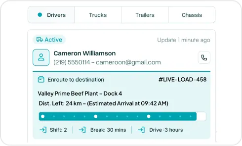 Image of Load Tracking & Traceability