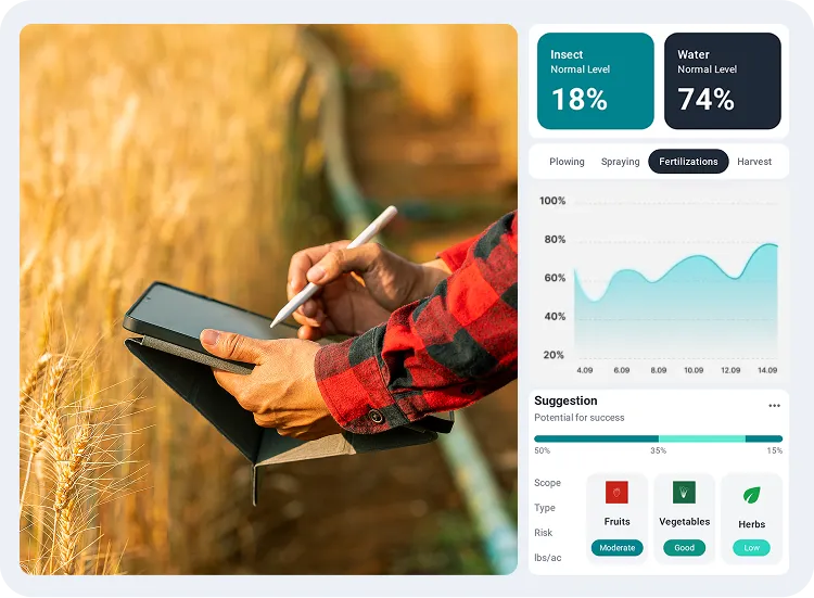 image of activities in reporting & field analytics