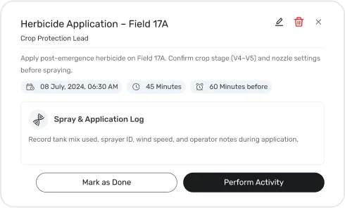Image of Task Management