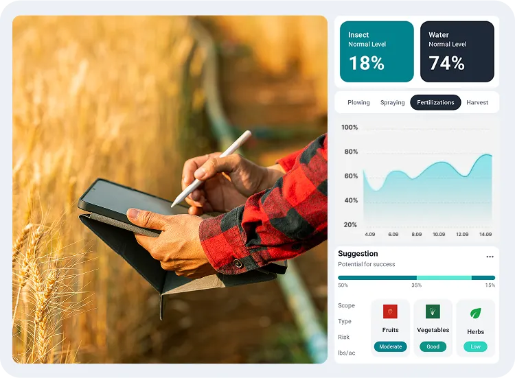 image of agronomic planning