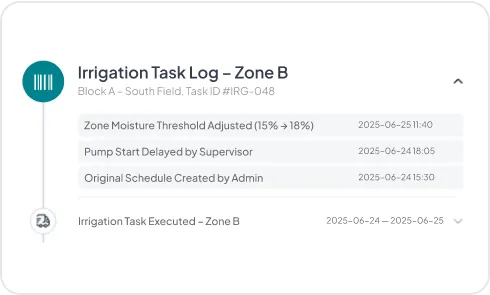 image of Audit Trail & Change Logs