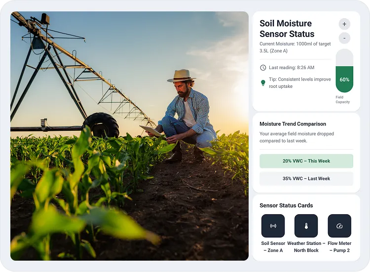 screen showcasing how field monitoring & sensor integration works